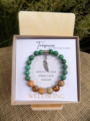 Turquoise INSPIRIT Energy Bracelet
