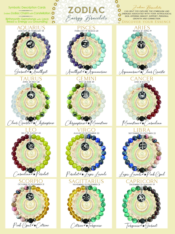 VIRGO Zodiac Bracelet - Peridot/Lapis Lazuli